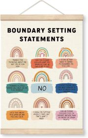 Decorations, Canvas Poster Wood Hanger, Canvas Wall Art, Counselor Office Decor, Growth Mindset Decor, Social Psychology Wall Poster