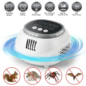 Ultrasonic Rodent Chaser Rat Repellent Pest Driver Mouse Control Squirrel Repeller With 4 Modes 4-65KHz Strobe Light 4 Timer 1292sq.ft. Coverage (Color: White)